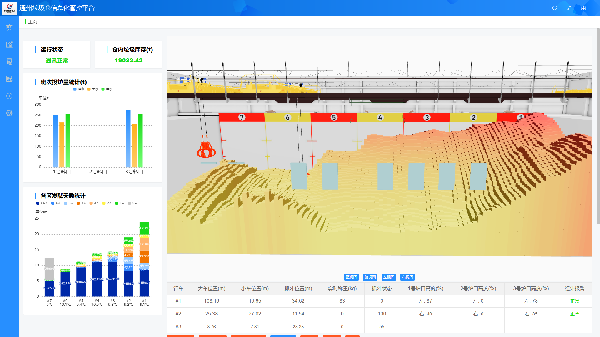 ������ʱ��(�й���)�������ǲ�!